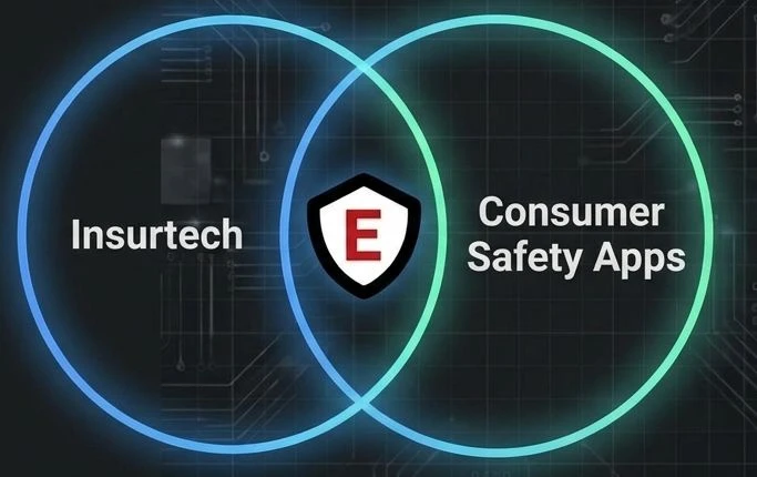 Red-E positioning between property insurance and disaster recovery